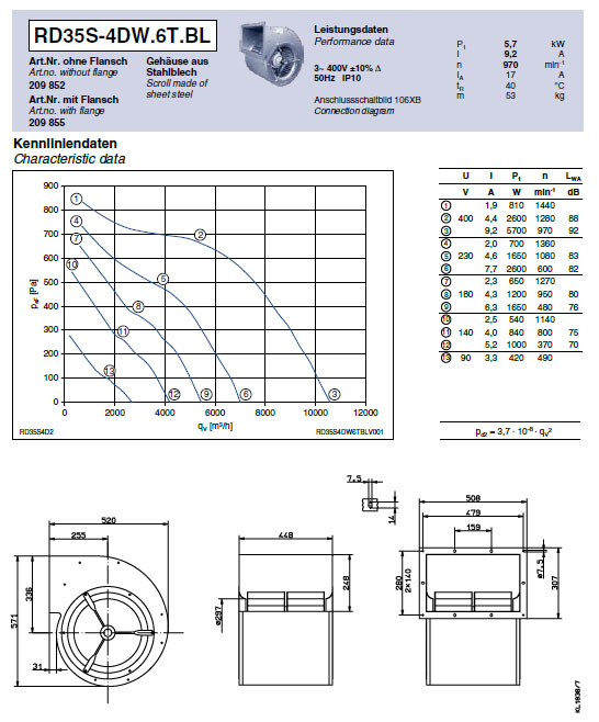 Технические характеристики RD35-4DW.6T.BL